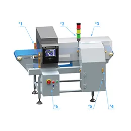 Detector Audits