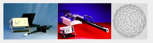 Field Mapping Systems