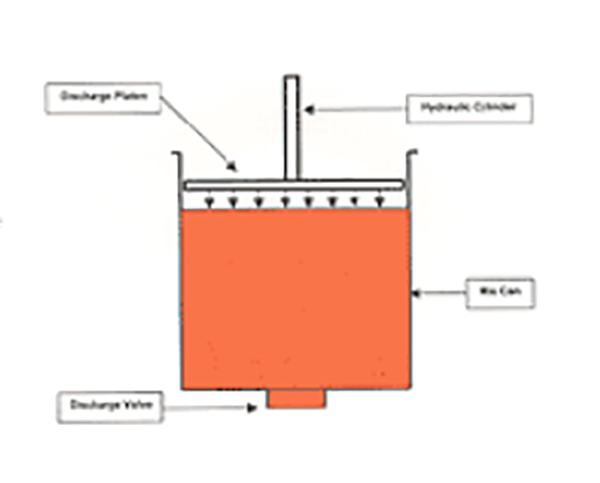 Discharge System