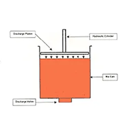 Discharge System