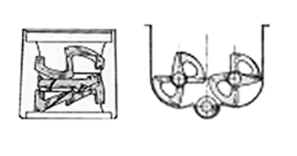 Kneader Extruder