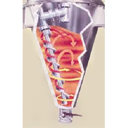 Vertical Blenders  Vertical Blender