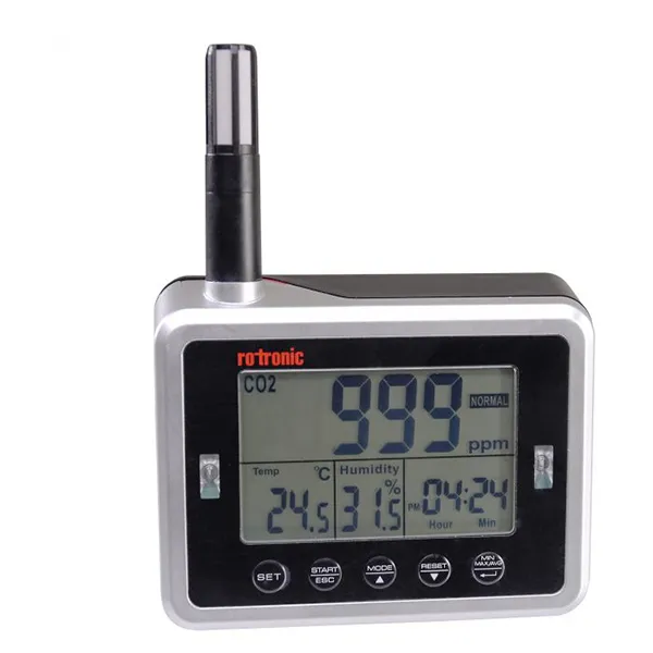 CL11 - INEXPENSIVE MULTIPLE PARAMETER METER
