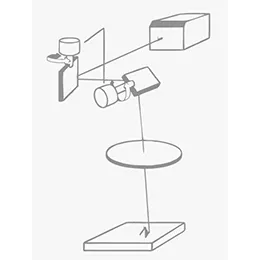 Laser Scribing System