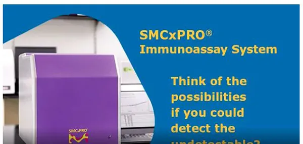 Single Molecule Counting (SMC®) Technology