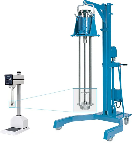 Scale-Up