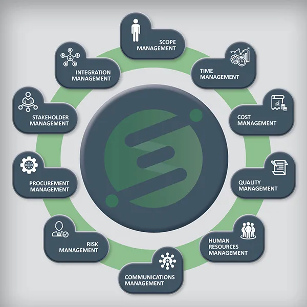 Project Management Services