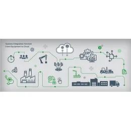 Systems Integration