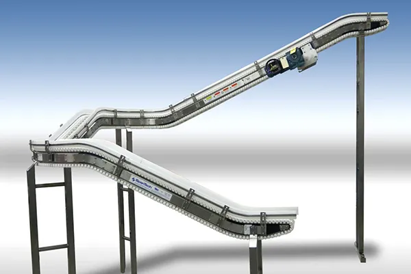 Incline Conveyors