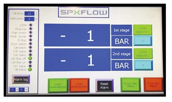 PLC Control Panel for Homogenizers