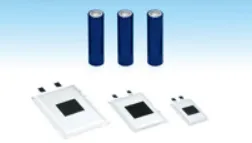Lithium-ion battery foil