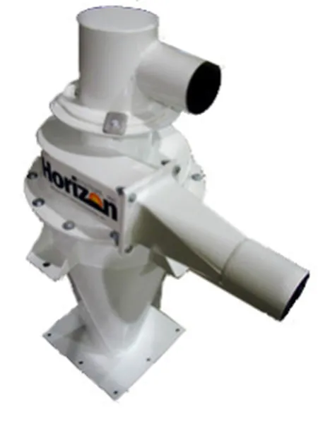 Pneumatic & Mechanical Conveying