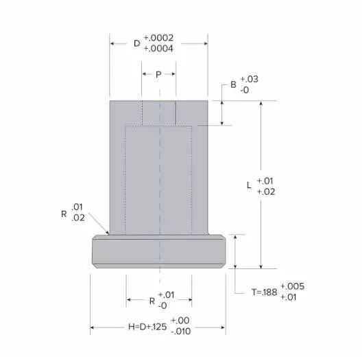 Inch Headed Counterbore Relief Die