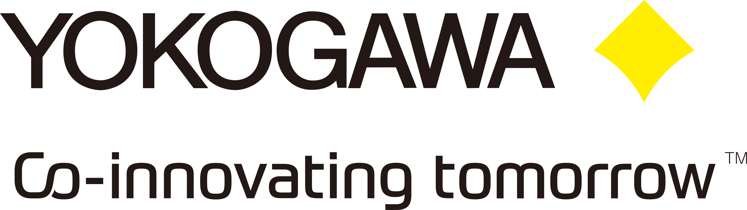 Yokogawa