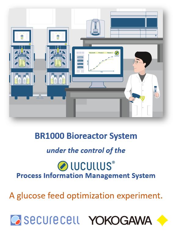Controlling the BR1000 Bioreactor System (Yokogawa) with Lucullus Process Information Management System (Securecell)